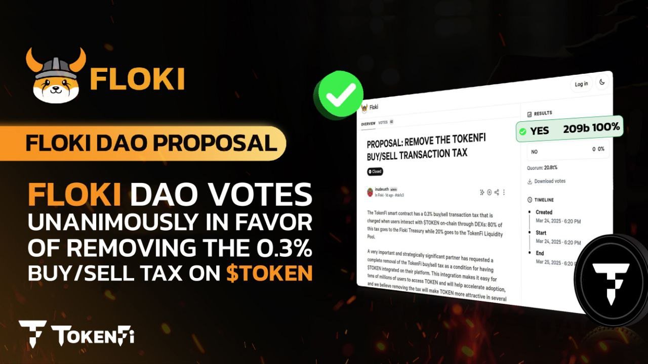 The 0.3% buy/sell tax on $TOKEN has been removed